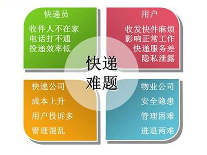 全國已建成智能快件箱40.6萬組 將出臺支持智能快件箱建設指導意見